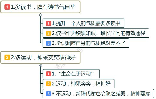 坚持这6个习惯让你越变越漂亮哦,坚持这5个习惯你就会越来越有钱