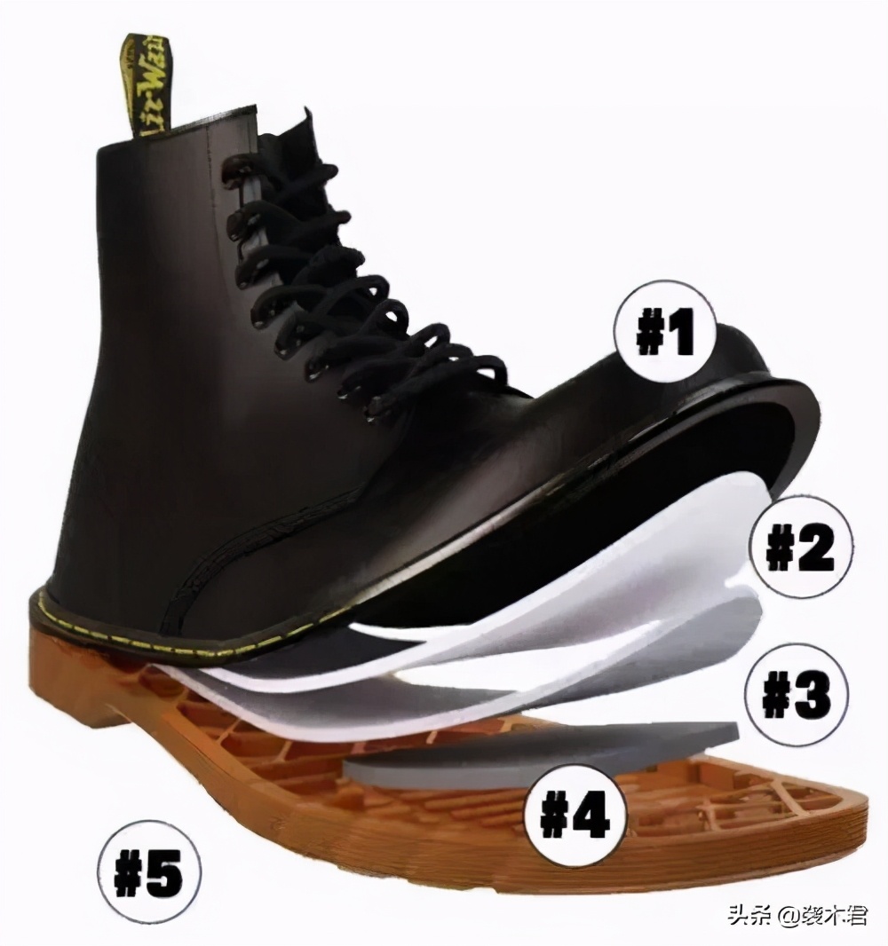 踢不烂的大黄靴哪双值得购买,踢不烂大黄靴推荐