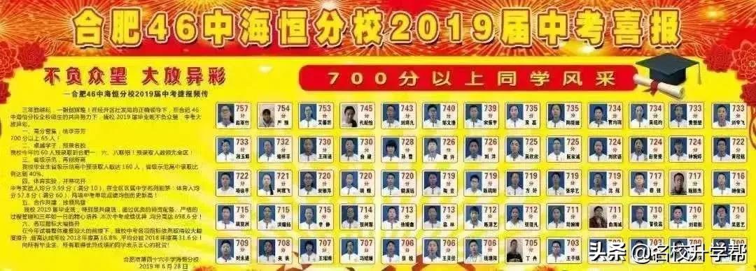 2020合肥38中北校区中考成绩如何,合肥50中天鹅湖校区中考成绩2021