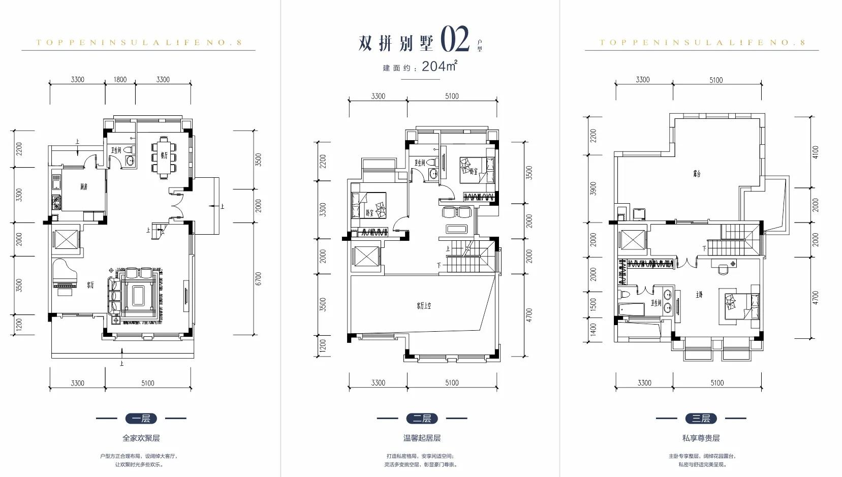 临深高端大盘,百万中心大盘
