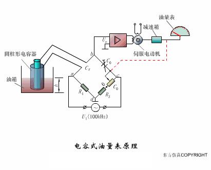 电梯plc光电传感器工作原理视频,ds18b20温度传感器工作原理