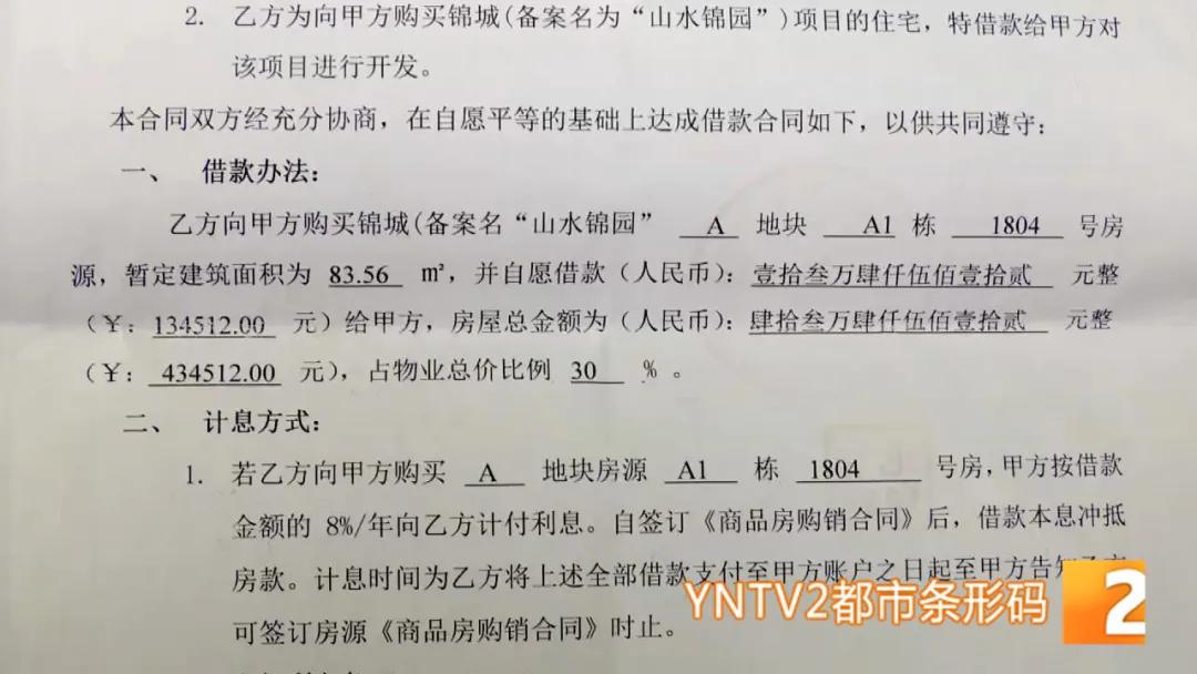 昆明烂尾商品房,昆明房屋烂尾