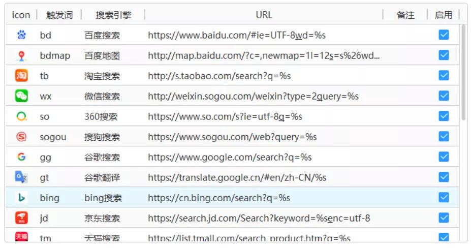 windows11电脑装机必备软件,windows7电脑装机必备软件
