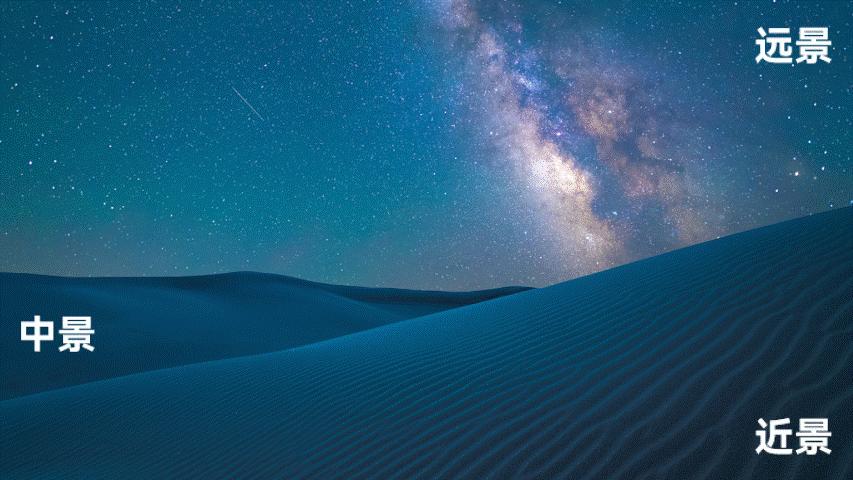 ppt产品拆解动画效果,PPT背景图片动画怎么制作