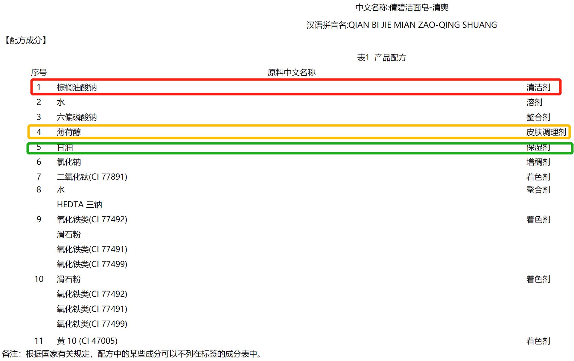 倩碧液体洁面皂好不好用,clinique倩碧清爽型液体洁面皂
