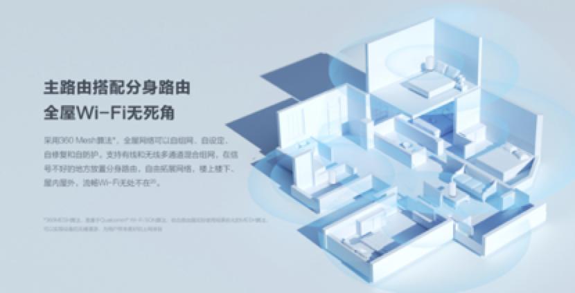 360wifi6路由器如何加快速度,wifi5和wifi6能组mesh吗