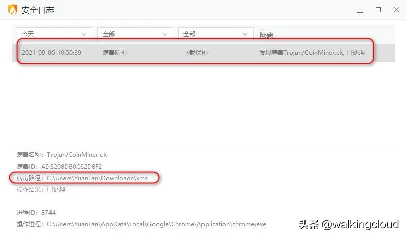 挖矿病毒是如何感染的,挖矿病毒处置过程