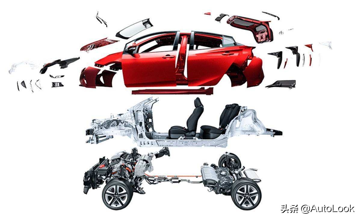 最不值得买的换壳车,原来这些都是换壳车