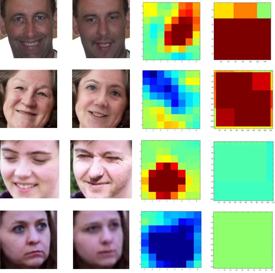 基于人工智能的影像识别系统,人工智能对影像的影响
