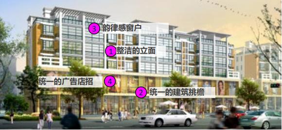 昆明未来的规划实景效果图,昆明东部商务区效果图