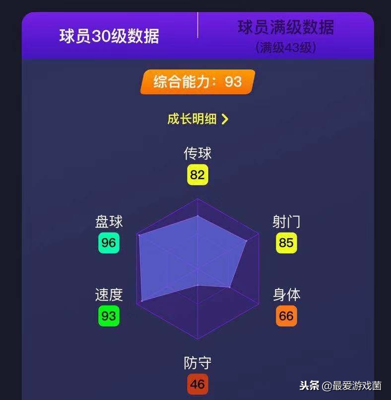 实况足球内马尔双触过人教学,实况足球内马尔基础高光加点方案