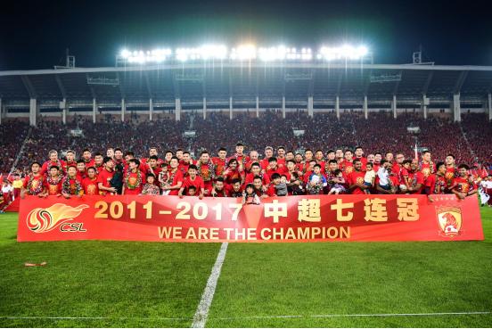 恒大足球回顾亚冠冠军2015年,恒大十大最佳阵容