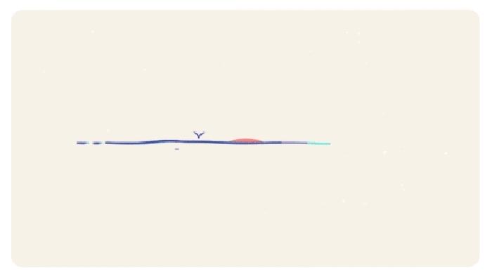 期货短线交易的十大技巧,期货k线中长线波段操作技巧