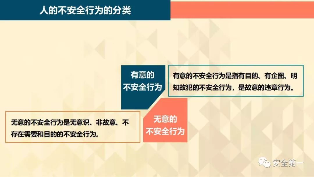 岗位安全事项ppt,24年员工安全意识提升ppt
