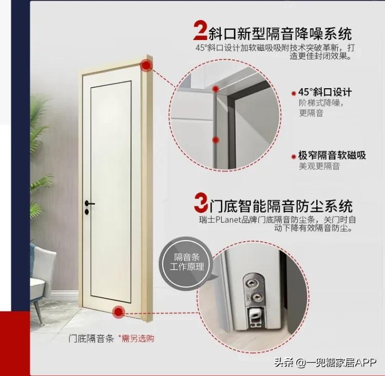 花几千块买的防盗门,花几千买什么门好