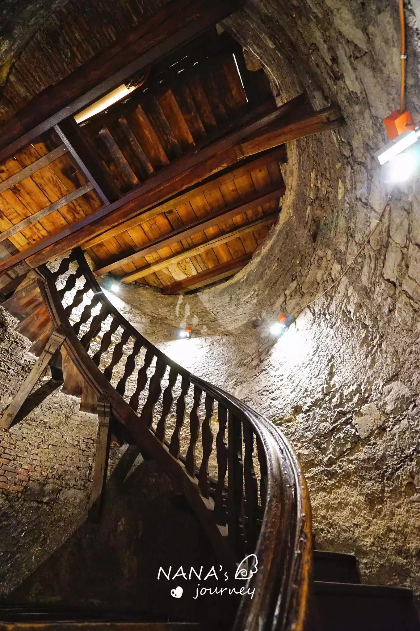 布拉格拍全景最佳位置,布拉格游览地图