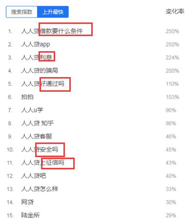 如何进行APP推广,怎么在网上推广app