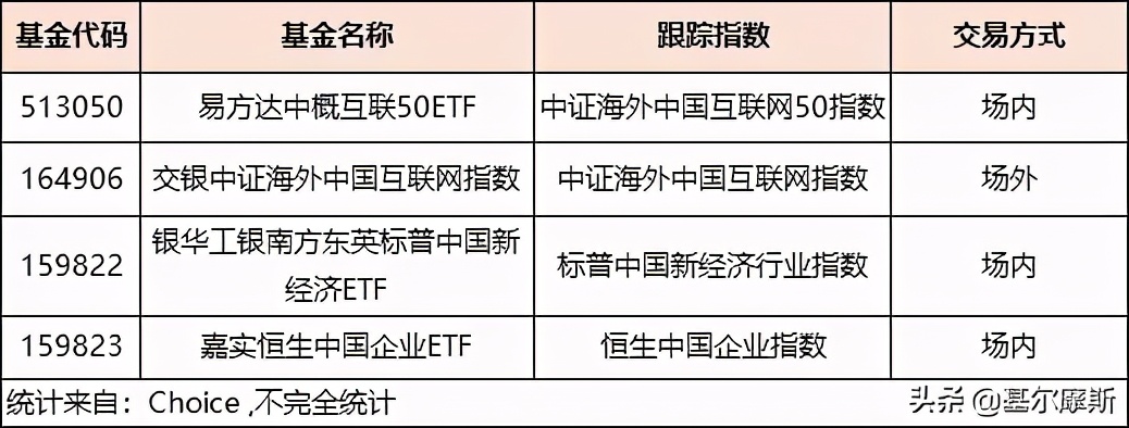 如何一键买入股票,如何买入阿里巴巴