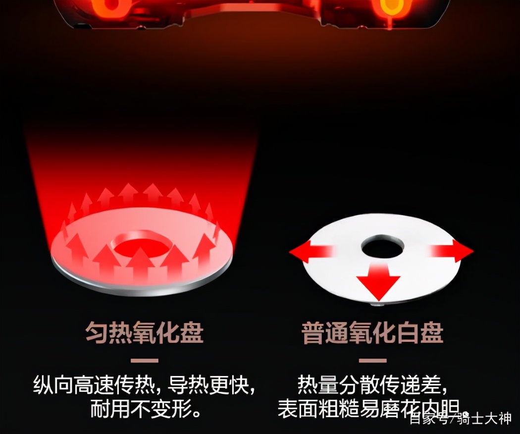 厨房必备的十二个神器电饭锅,美的电饭煲简单好用