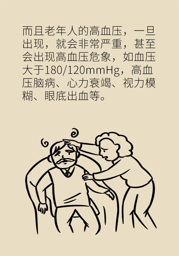 原发性高血压长期血压升高的讲解,药源性高血压会一直升高吗