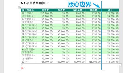 word表格排版高级技巧,word表格内容太多排版技巧