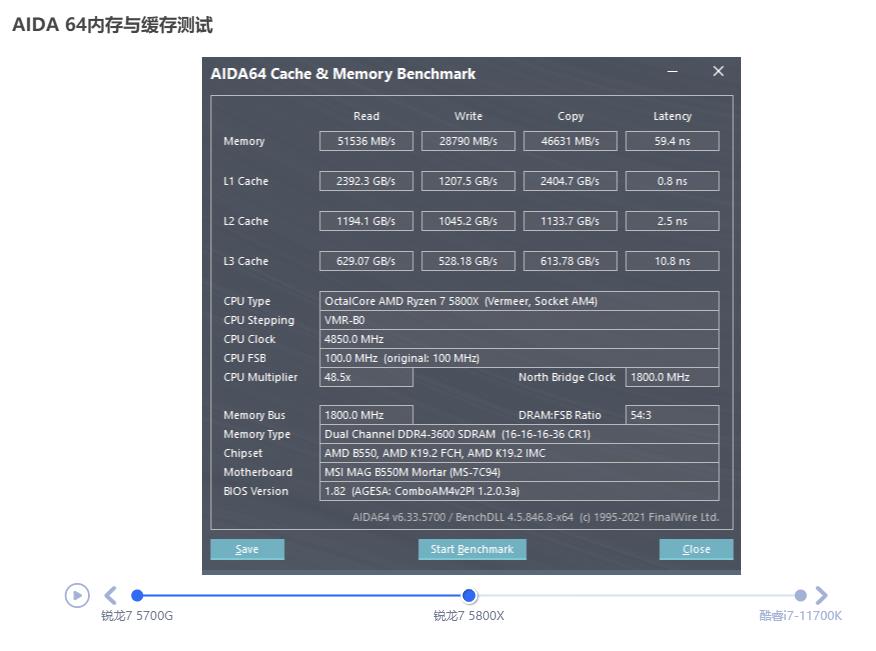 amd锐龙r56600u属于什么水平,amd锐龙55600和锐龙74800