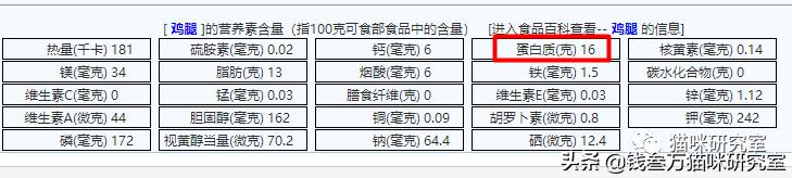 鲜朗烘焙粮卖点,鲜朗烘焙猫粮旗舰店正品直播