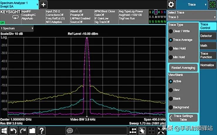 实时频谱仪原理,保健治疗频谱仪原理