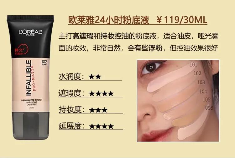 李佳琦推荐油皮粉底液平价又好用 (混油皮粉底液平价学生40元以下)