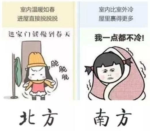 南北方冬天室温差异吐槽,南北方冬天哪个最好