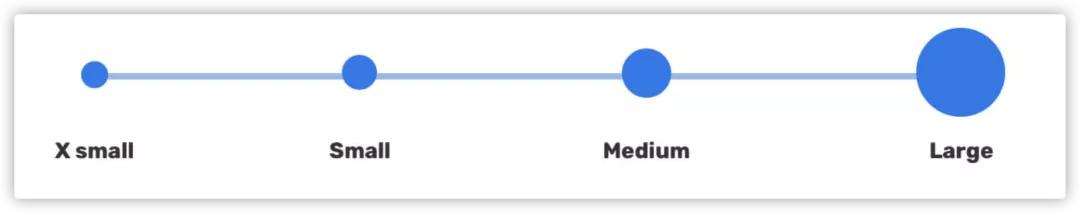 收藏的合集怎么排序,css收藏