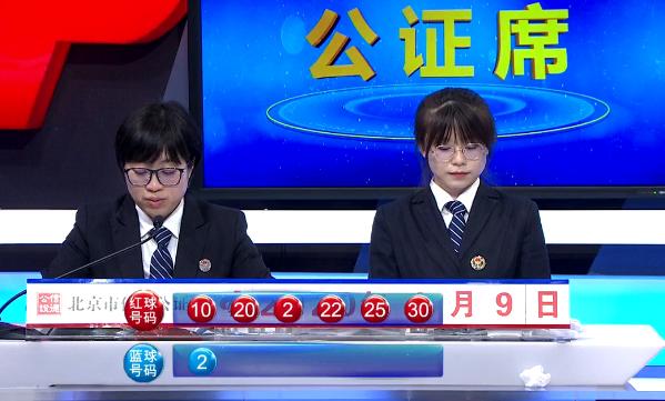 双色球22142期一码蓝推荐,双色球032期蓝球精准推荐