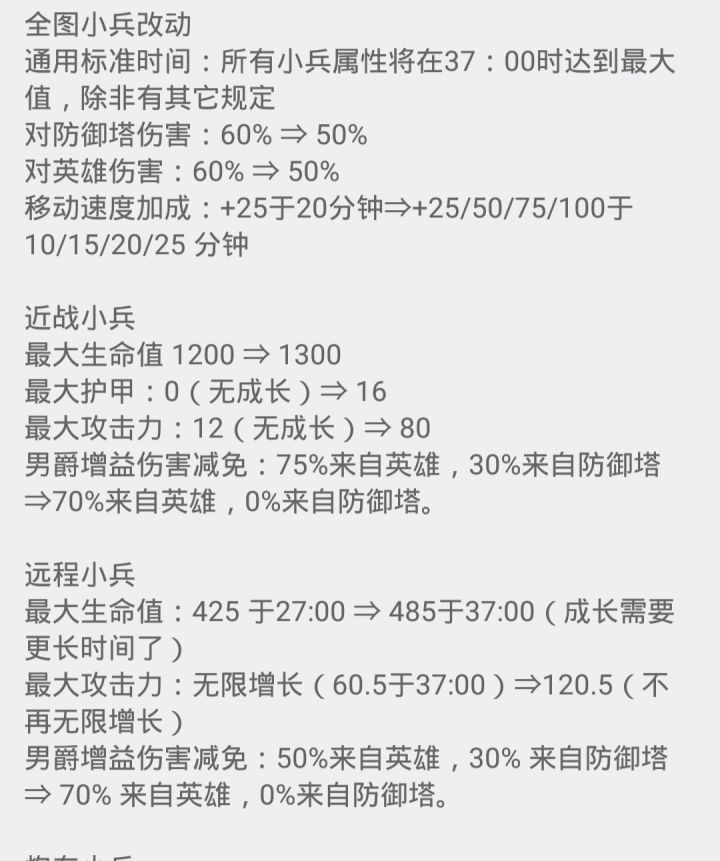 只玩辅助能上荣耀吗,s35钻石局辅助思路