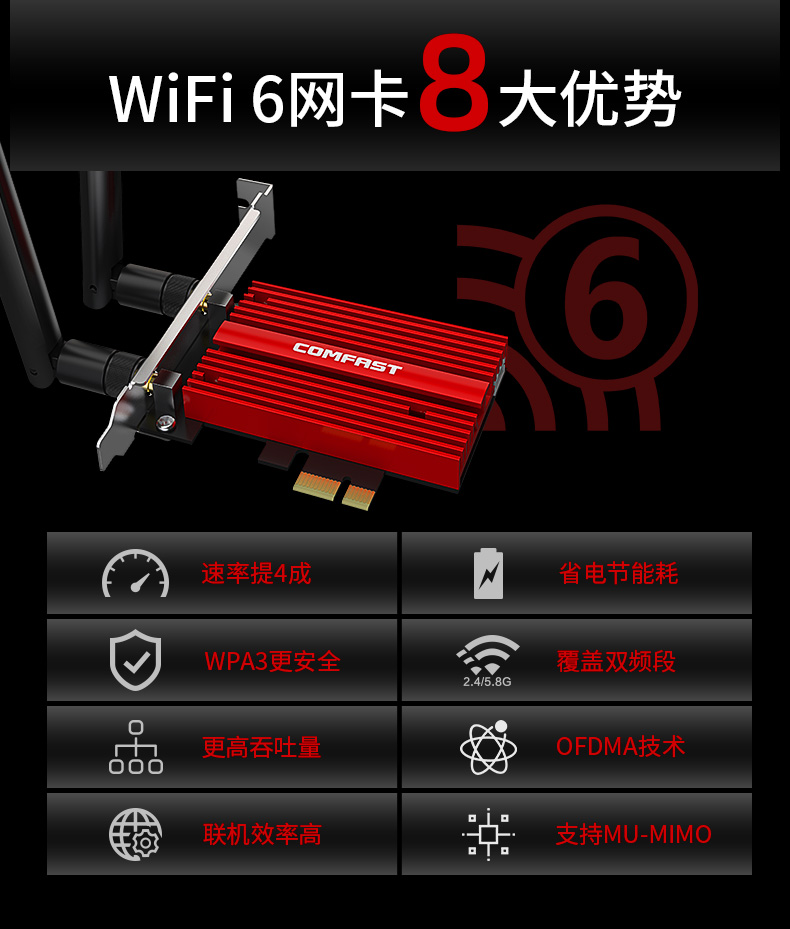 网卡该怎么选,如何选合适的网卡