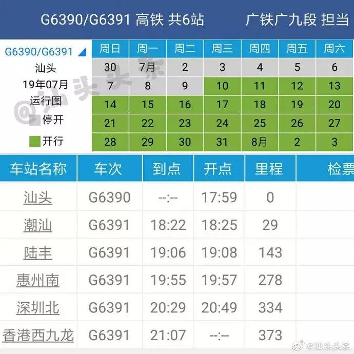 汕头高铁直达香港行程,汕头直达香港高铁多少时间