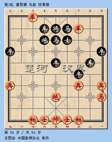 2021女子象甲|“升班马”暂居榜首！广东队三连胜被*击狙**