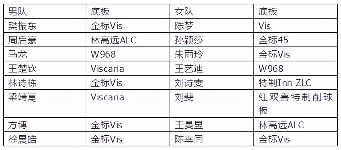 仿斯蒂卡45的底板 (斯蒂卡底板金标45如何)