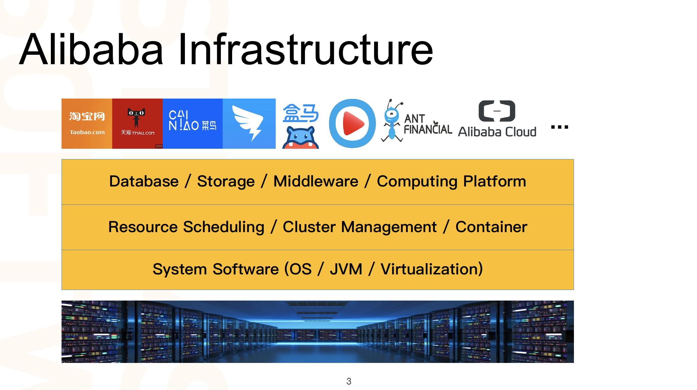 为什么说阿里的数据中心最好,阿里总共有多少个数据中心