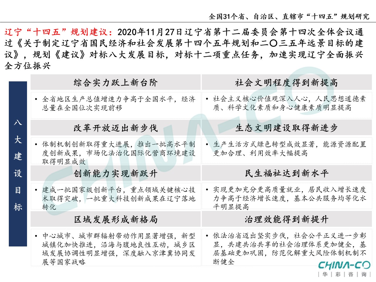 十四五规划两个区,县区十四五规划和2035年远景目标