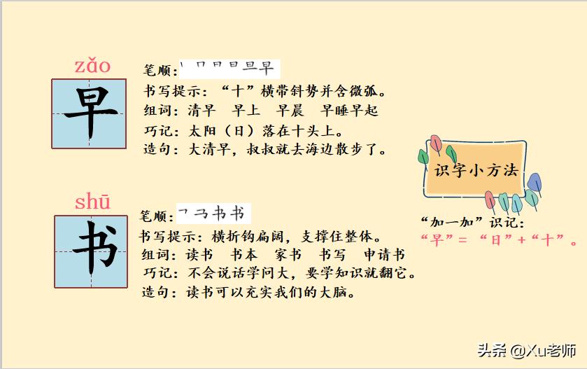 小学一年级语文生字笔顺及词组,一年级生字笔顺专项总结