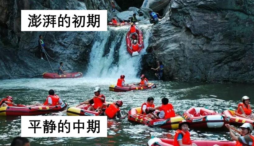 脱单的恋爱方法,脱单后怎么约会