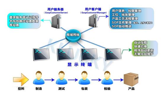 海宝系统使用教程视频,海宝软件下载