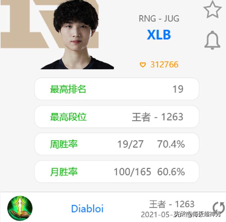 ning鐜嬭瘎浠穢lb,ning鍜寈lb