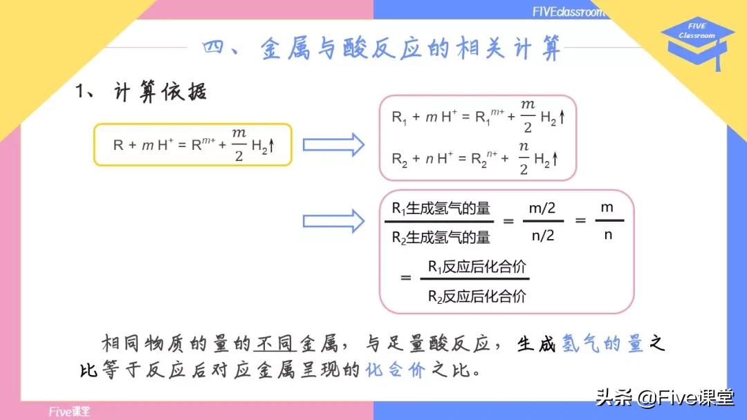 rmb手指和普通玩家的区别,rmb和普通玩家哪个好