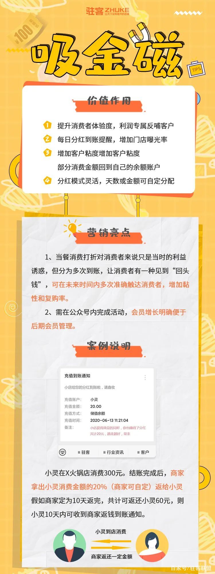 电商一定要配合实体店运营吗,内容运营与电商是如何结合的