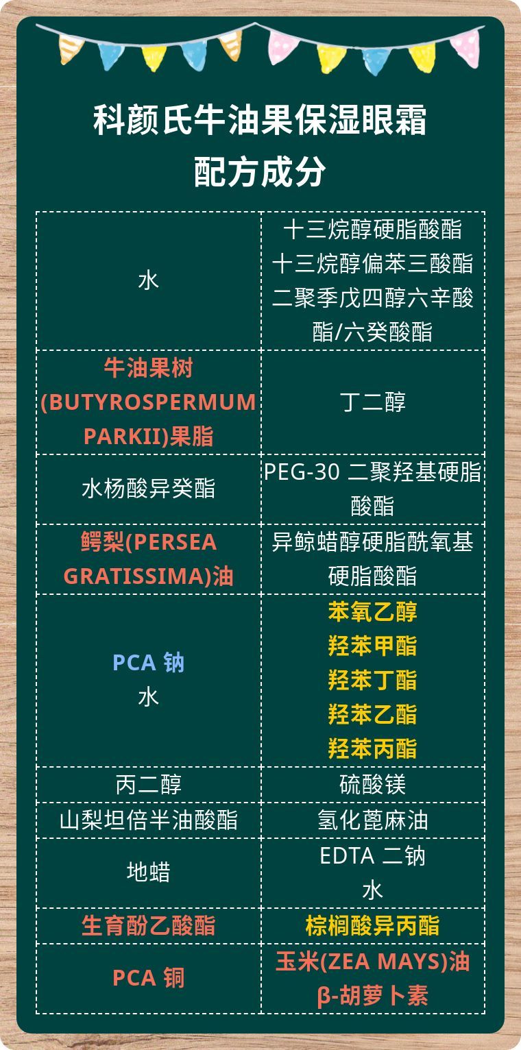 科颜氏牛油果眼霜怎么用,科颜氏牛油果眼霜润肤保湿补水