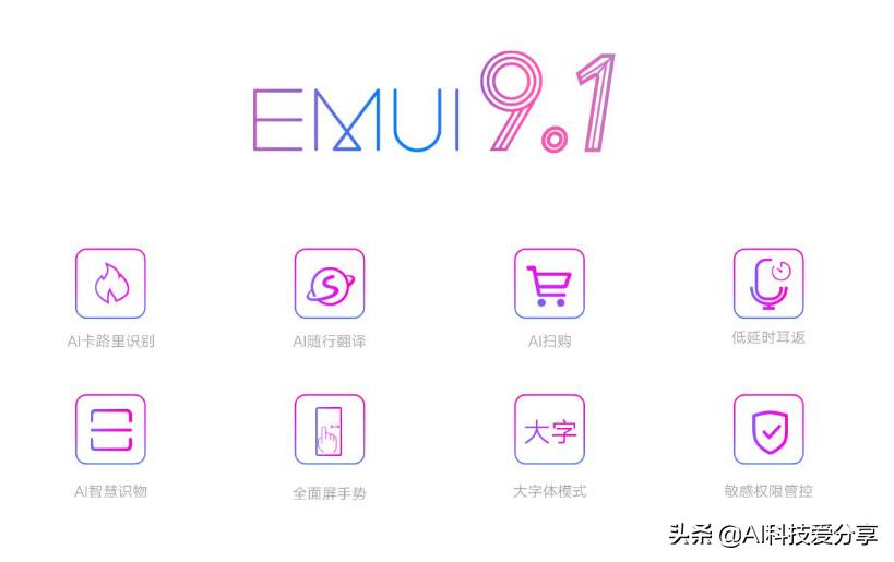 荣耀play3是真4800万像素吗,好看拍照好的千元机