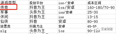 功夫巨星李连杰代言游戏,为什么成龙会代言传奇游戏