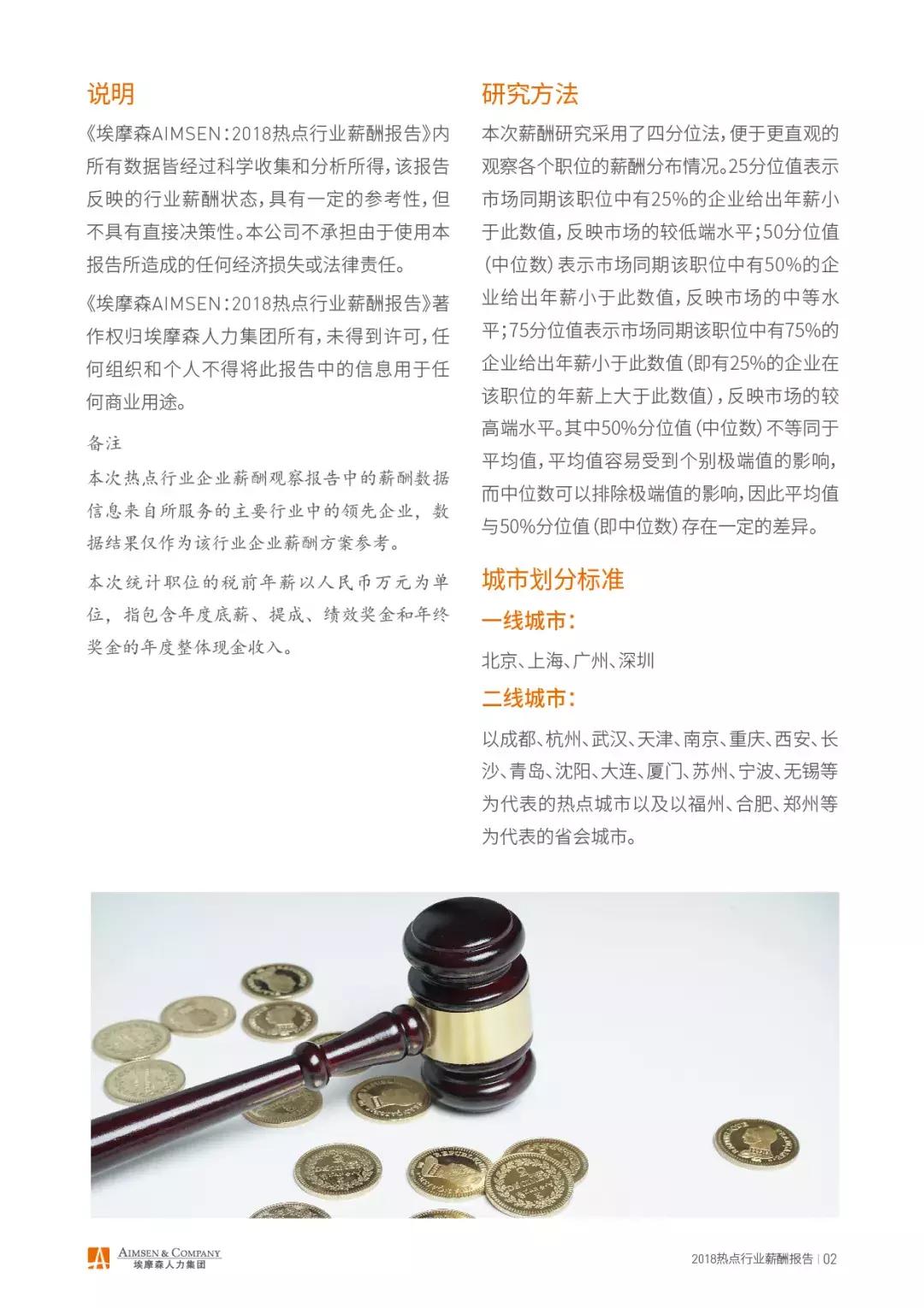 埃摩森薪酬排名,埃摩森工作怎么样