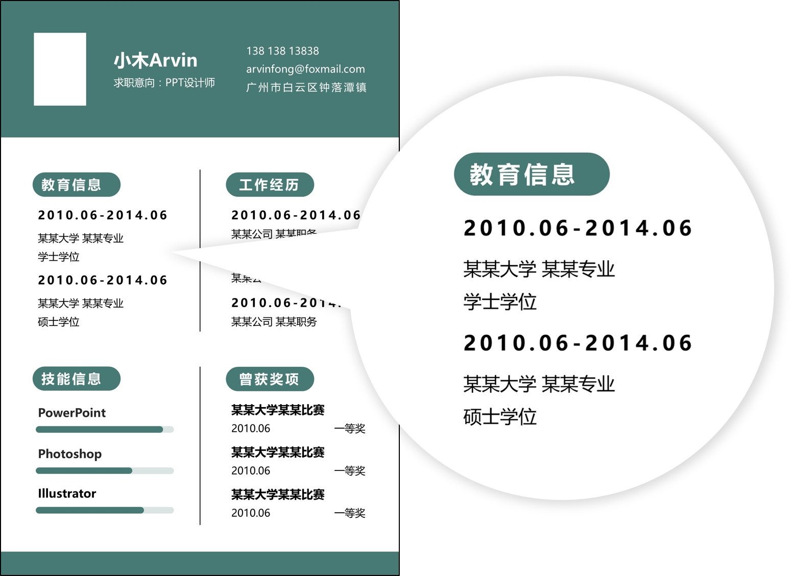 通过率最高的简历模板,如何写好通过率高的简历